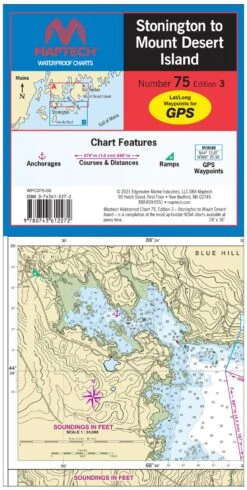Waterproof Chart 13 Waterproof Chart -Outdoor Equipment 812eBZScUAL