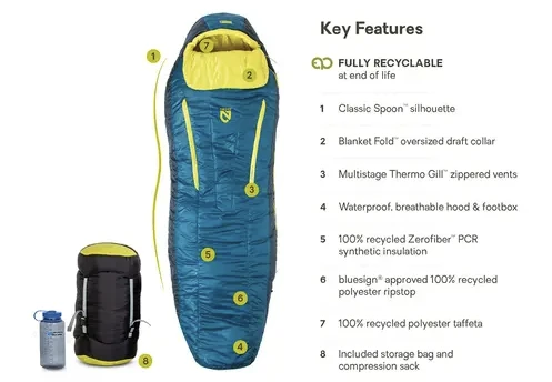 Nemo Forte Endless Promise Women's 20D Sleeping Bag 4 Nemo Forte Endless Promise Women's 20D Sleeping Bag - Image 2