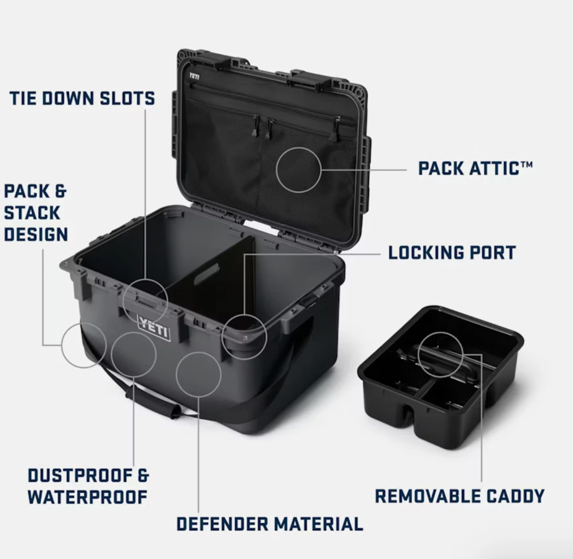 Yeti LoadOut GoBox 30 2.0 7 Yeti LoadOut GoBox 30 2.0 - Image 5