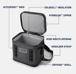 Yeti Hopper Flip 12 -Outdoor Equipment Screenshot2025 06 20at2.26.36PM