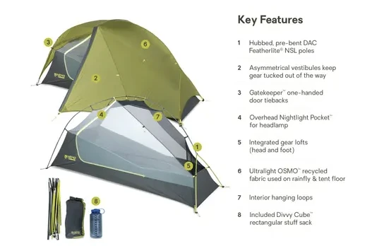 Nemo Dragonfly OSMO 1 Person 4 Nemo Dragonfly OSMO 1 Person - Image 2